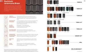 Przegląd rodzajów dachówek ceramicznych Braas: modele Rubin, Turmalin, Topas, Granat, Opal. Dostępne w różnych kolorach i wykończeniach.