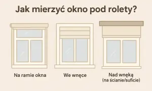 Rolety idealnie dopasowane: Jak zmierzyć okno bez błędów?