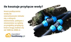 Ile kosztuje przyłącze wody? Koszt podłączenia do nieruchomości to m.in. opłaty za projekty, wahające się od 1200 do 2500 zł.
