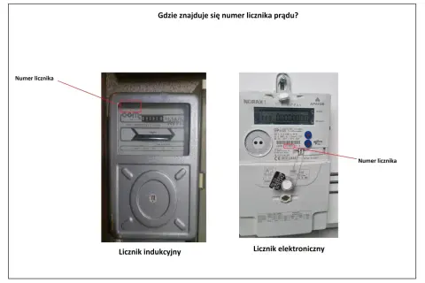 Na zdjęciu dwa liczniki prądu: indukcyjny i elektroniczny. Strzałki wskazują, jak odczytać numer licznika prądu Tauron na obu typach urządzeń.