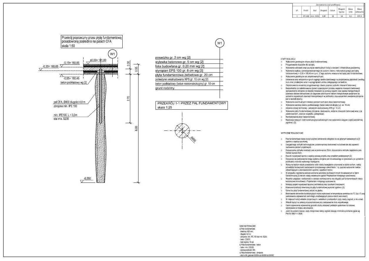Przekrój poprzeczny przez płytę fundamentową na palach CFA. Widoczny pal CFA zbrojony stalą IPE, beton podkładowy i płyta fundamentowa.