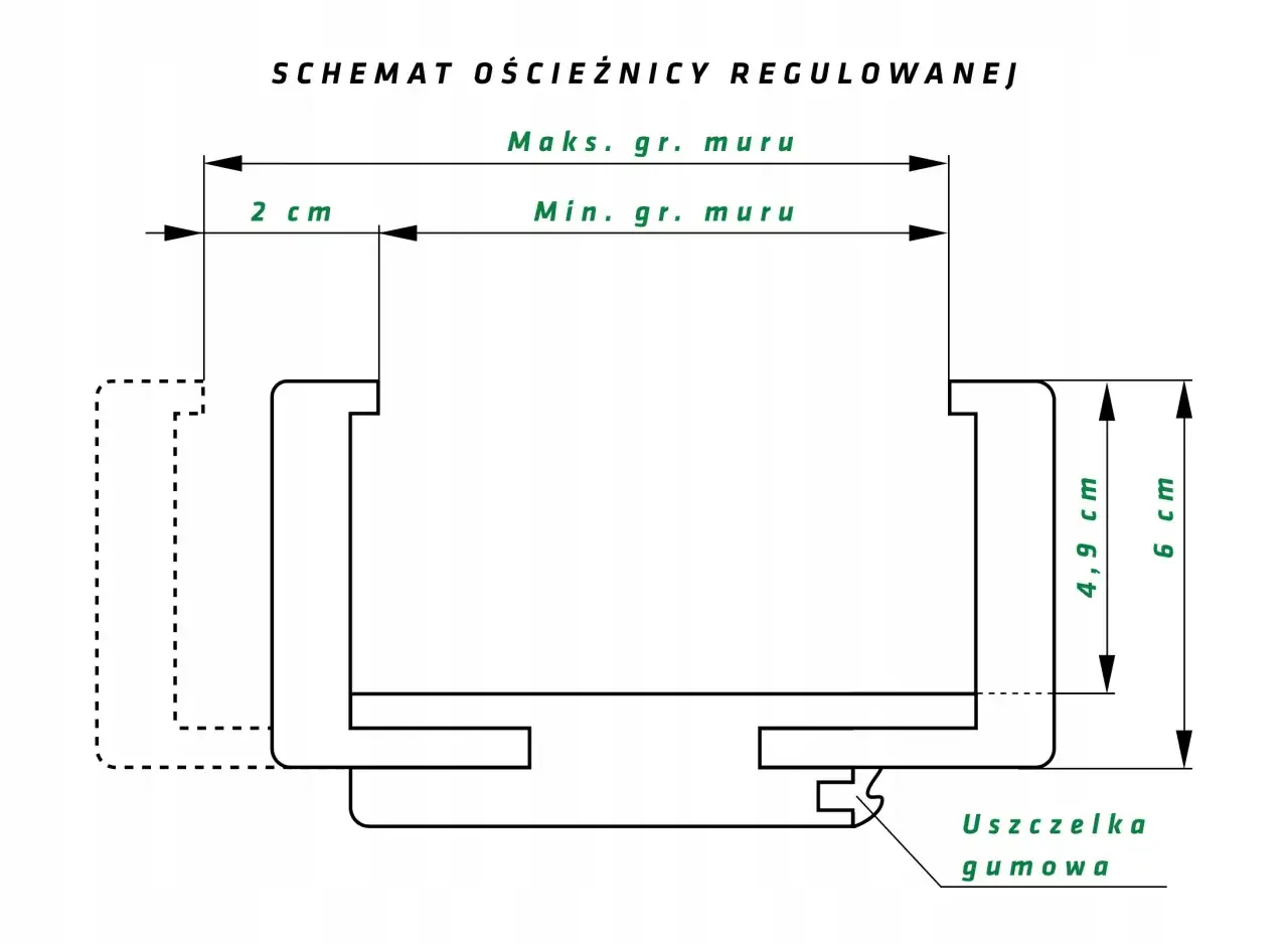 wymiary otworu pod drzwi 80 ościeżnica regulowana schemat