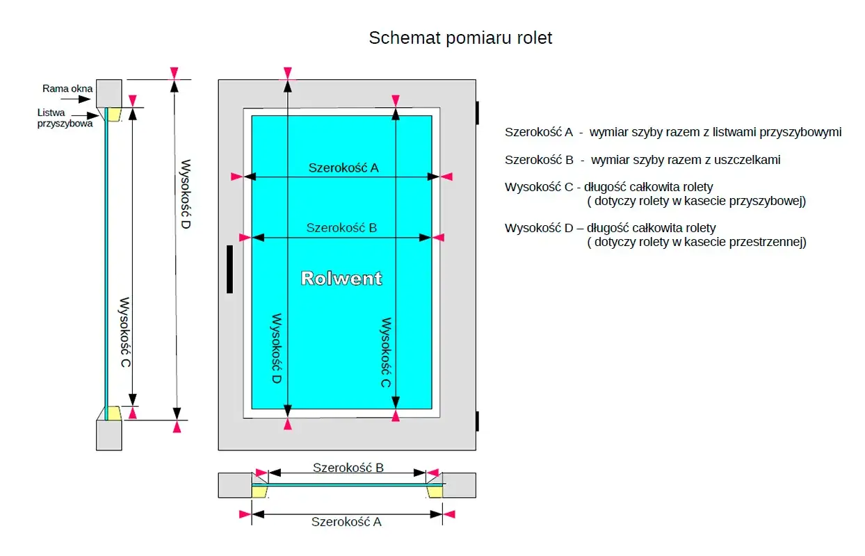 Jak mierzyć okno do rolety schemat