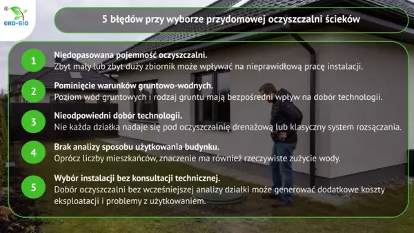 5 błędów przy wyborze przydomowej oczyszczalni ścieków: zła pojemność, pominięcie warunków gruntowych, nieodpowiedni dobór technologii, brak analizy użytkowania, wybór bez konsultacji.